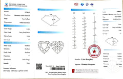 2.1ct Heart Cut Fancy Vivid Yellow - VVS2 Clarity | Doveggs Certified