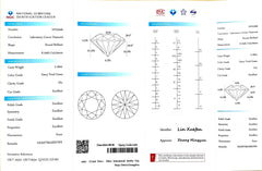 2.160ct Round Fancy Vivid Green Lab Diamond - VS1 Clarity | Doveggs Certified