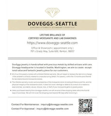 Doveggs 1ct-5ct zambia emerald lab created colored gem loose stone
