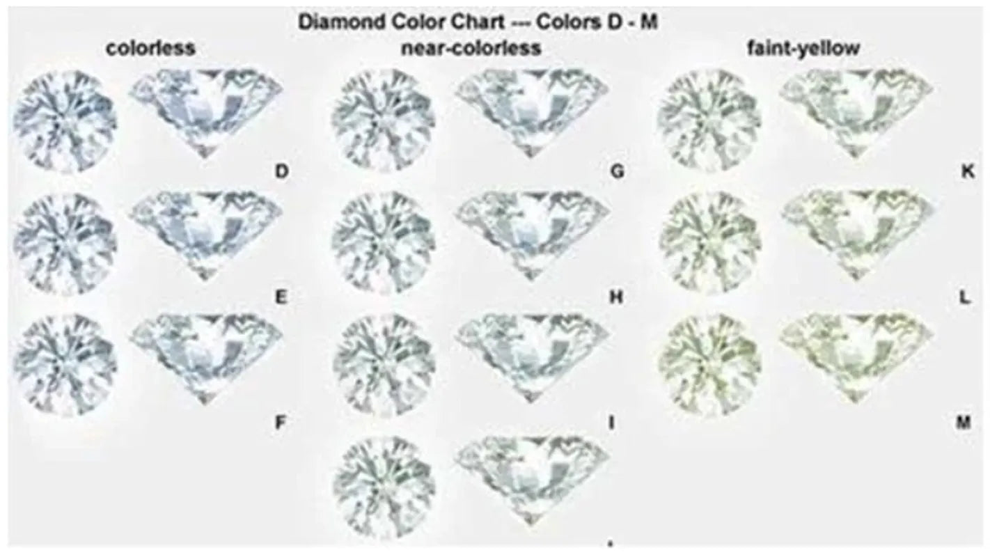 Doveggs cushion art deco halo moissanite engagement ring