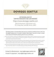 Doveggs 1ct-5ct Black Sapphire lab created colored gem loose stone