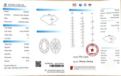 2.20ct Oval Brilliant Cut Lab Diamond – Fancy Vivid Pink Color VS1 | Doveggs Certified