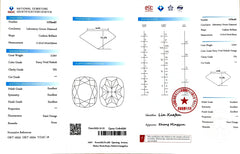 3.54ct Cushion Brilliant Cut Lab Diamond - F. V. Pinkish Color VS1 | Doveggs Certified