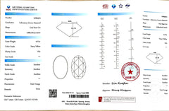 0.77ct Oval Rose Cut Lab Diamond - Fancy Yellow Color VS2 | Doveggs Certified