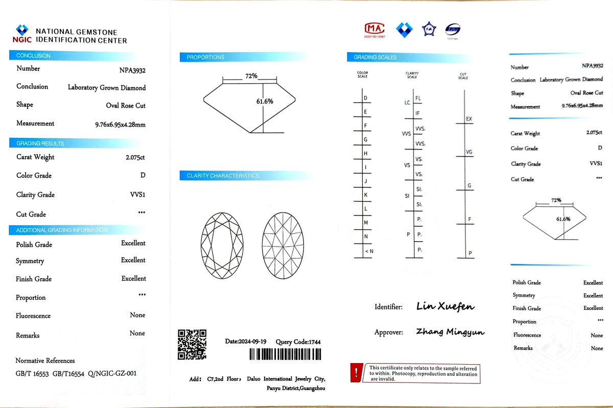 2.075ct Oval Rose Cut Lab Diamond - D Color VVS1 | Doveggs Certified