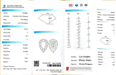 2.191ct Pear Cut Lab Diamond - E Color VS1 | Doveggs Certified