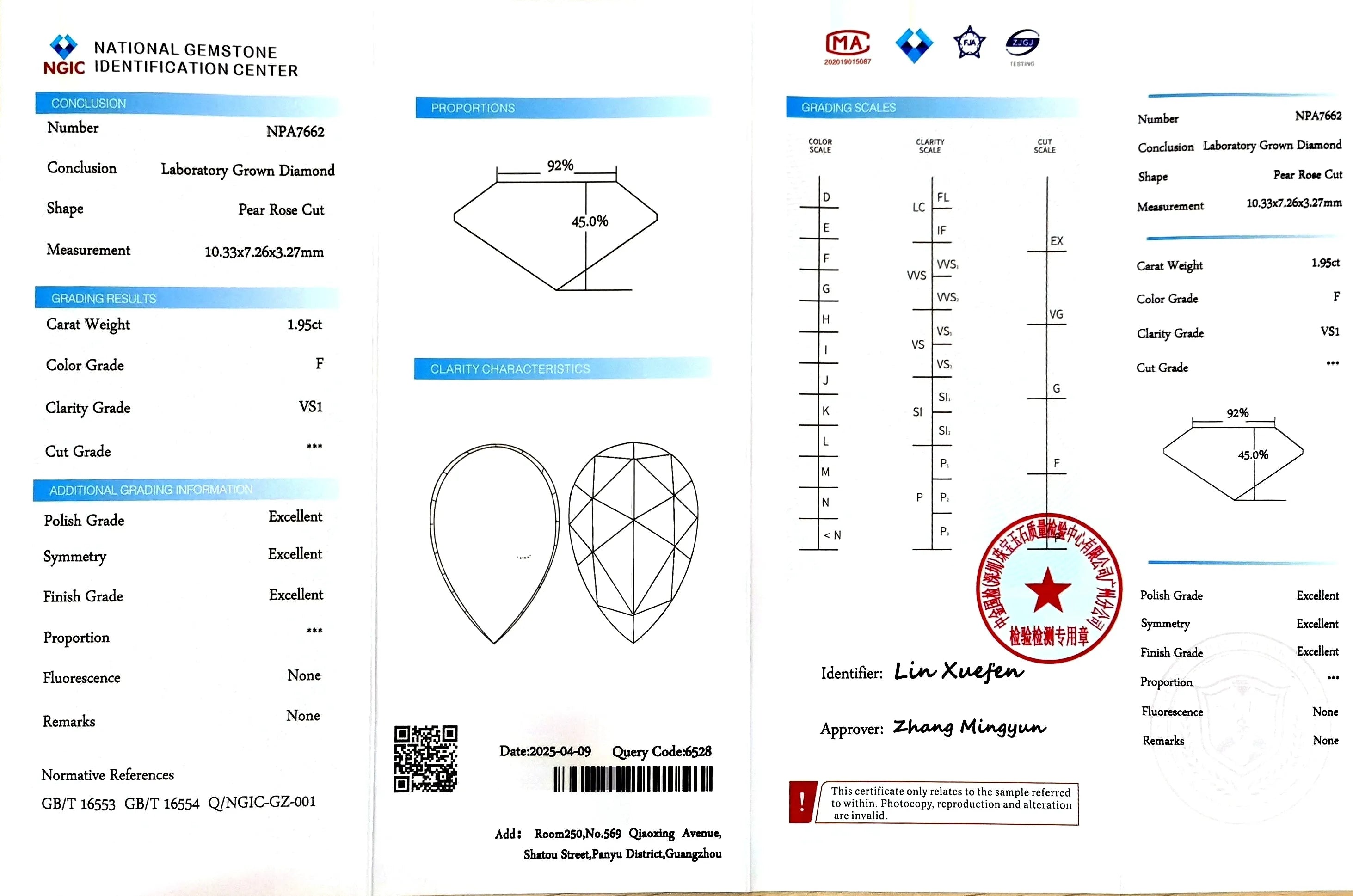 1.95ct Pear Rose Cut Lab Diamond - F Color VS1 | Doveggs Certified