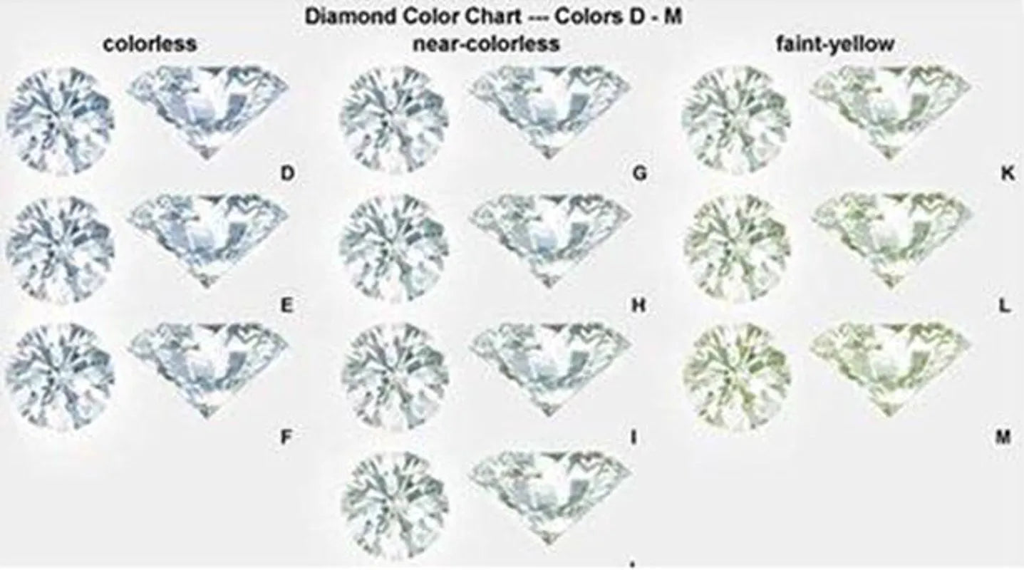 Round paved moissanite engagement ring| DovEggs