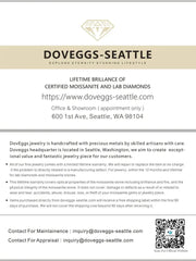doveggs 1ct-5ct emerald lab created moissanite loose stone